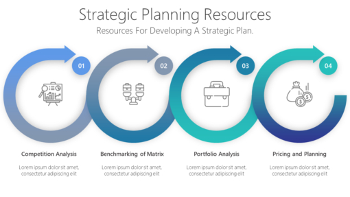 BS89 Strategic Planning Resources-pptinfographics
