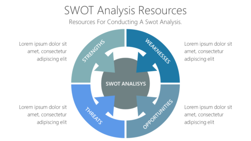 BS90 SWOT Analysis Resources-pptinfographics