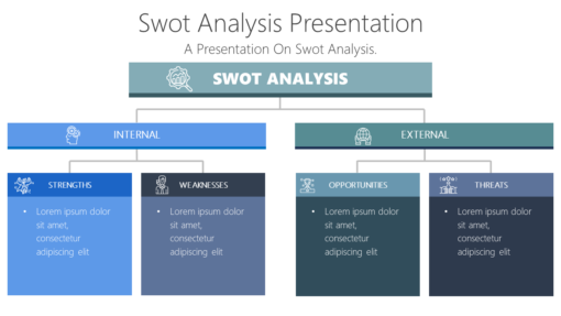 BS91 Swot Analysis Presentation-pptinfographics