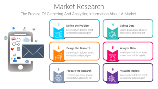 BS94 Market Research-pptinfographics