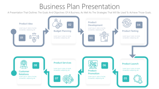 BS97 Business Plan Presentation-pptinfographics