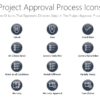 Project Approval Process Icons