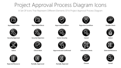 PDI18 Project Approval Process Diagram Icons-pptinfographics