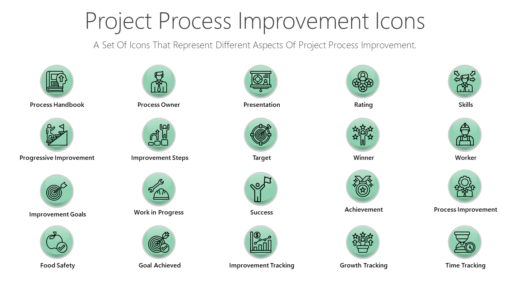 PDI33 Project Process Improvement Icons-pptinfographics