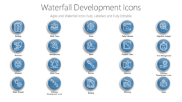 Waterfall Development Icons