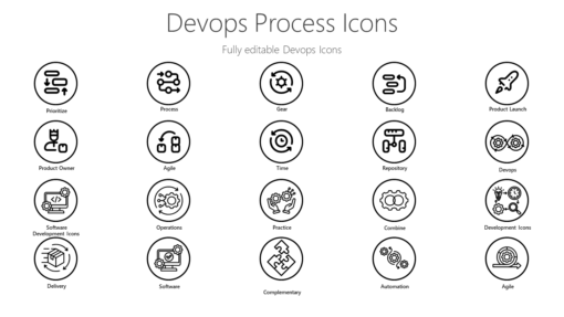 PME52 Devops Process Icons-pptinfographics