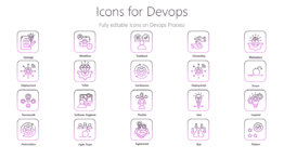 Icons for Devops