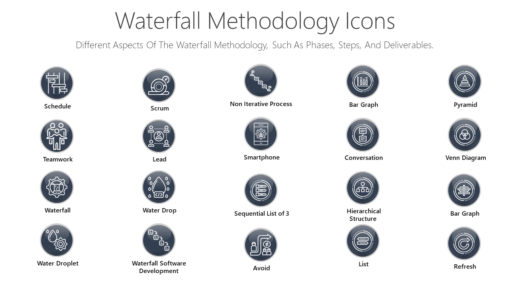 PME69 Waterfall Methodology Icons-pptinfographics