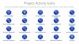 Project Activity Icons