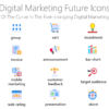 digital marketing future Icons