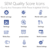 SEO104 SEM Quality Score Icons-pptinfographics
