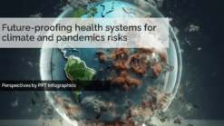 Build resilient healthcare systems to withstand future threats. Explore strategies for climate-proof infrastructure, pandemic preparedness, and innovative funding.