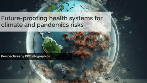 Build resilient healthcare systems to withstand future threats. Explore strategies for climate-proof infrastructure, pandemic preparedness, and innovative funding.