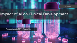 AI in clinical trials, Impact of AI on drug development