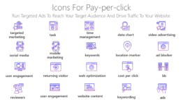 Icons for pay-per-click