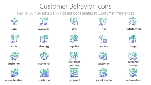 SMMI65 Customer Behavior Icons-pptinfographics
