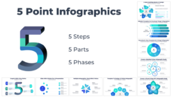 Collage of premium 5-point infographics