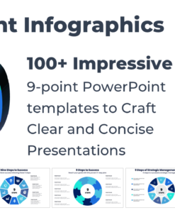 Collage of Eye-catching 9-point infographics with 9 steps for achieving guaranteed success.