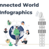 Connected World Infographics. Gain a deeper understanding of the interconnectedness that shapes our world today.