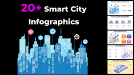 Smart City Infographics