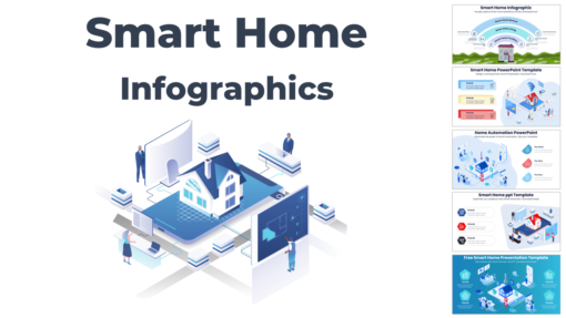 Smart Home Infographics - A Glimpse into the Smart Home: Infographics Presentation