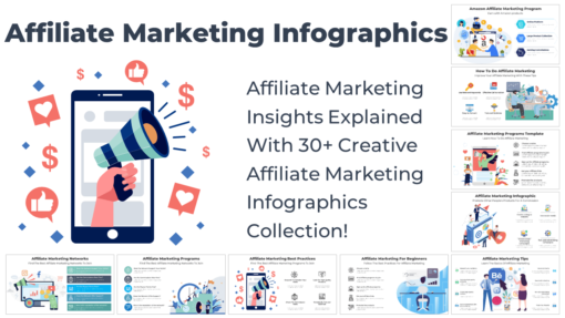 Colorful affiliate marketing infographics outlining key affiliate marketing strategies.