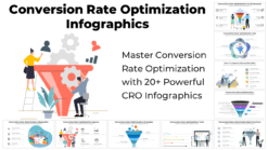 conversion rate optimisation infographics collage