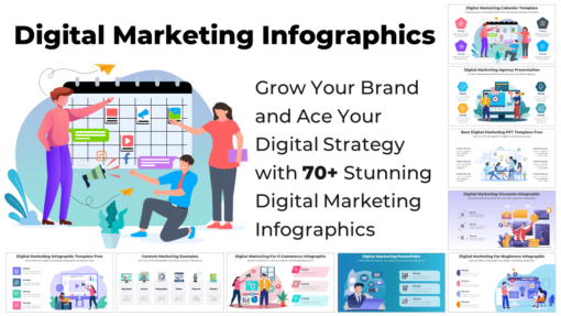 Digital Marketing infographics collection in Powerpoint