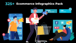 Collection of ecommerce infographics for visualizing online shopping data and trends