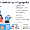 Email Marketing Infographics Collection for Email Marketing Pros