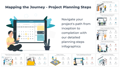Project Planning Infographics explaining project scope definition, ensuring clear project boundaries.
