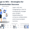 Project Stakeholders Infographics Collection