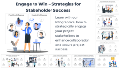 Project Stakeholders Infographics Collection