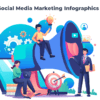 Premium Social Media Marketing Infographics with vibrant visuals and data-driven insights. Perfect for boosting your online presence and engagement.