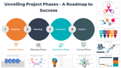 Step-by-step Project Phases Infographics of the project life cycle