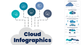 Top Cloud Infographics Templates to help you visualize cloud data and concepts effectively.