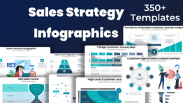 Sales Strategy Infographics Templates provide visually compelling, fully editable templates for strategic planning