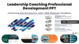 Accountability Practices in Leadership Business Strategy Slides | Data-Driven Presentations