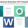 Customer Retention PPT Template - Professional for professionals. Achieve impactful storytelling with ease!