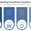 Growth Hacking PowerPoint Template Editable - Infographic for professionals. Enhance clarity with this layout!