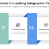 Pro Business Consulting Infographic Template - Editable for professionals. Achieve impactful storytelling with ease!