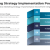 Marketing Strategy Implementation PowerPoint - Editable for professionals. Boost engagement with this slide!