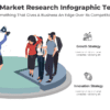Target Market Research Infographic Template - Creative for professionals. Enhance clarity with this layout!