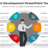 Product Development PowerPoint Template - Corporate for professionals. Boost engagement with this slide!