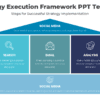 Strategy Execution Framework PPT Template - PowerPoint for professionals. Enhance clarity with this layout!