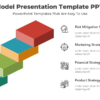 Business Model Presentation Template PPT - Editable for professionals. Perfect for your next presentation!