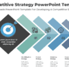 Competitive Strategy PowerPoint Template - PowerPoint for professionals. Achieve impactful storytelling with ease!