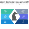 Modern Strategic Management PPT - Editable for professionals. Enhance clarity with this layout!