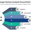 Modern Target Market Analysis PowerPoint - PowerPoint for professionals. Achieve impactful storytelling with ease!
