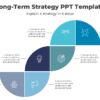 Long-Term Strategy PPT Template - Template for professionals. Achieve impactful storytelling with ease!